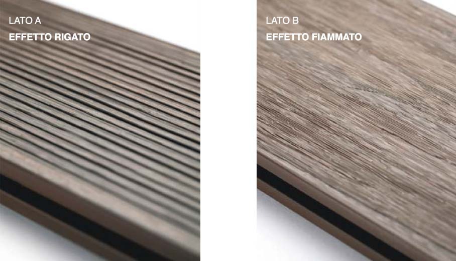 Pavimenti e Rivestimenti